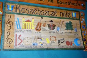 Wycieczka szkolna na Kaszuby, nuty kaszubskie, piosenka obrazkowa